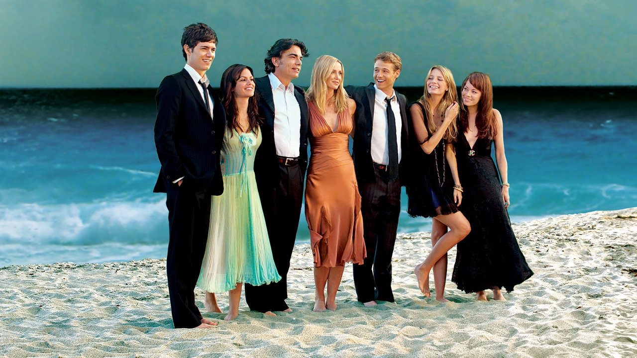The O.C. - Spanish TV show backdrop